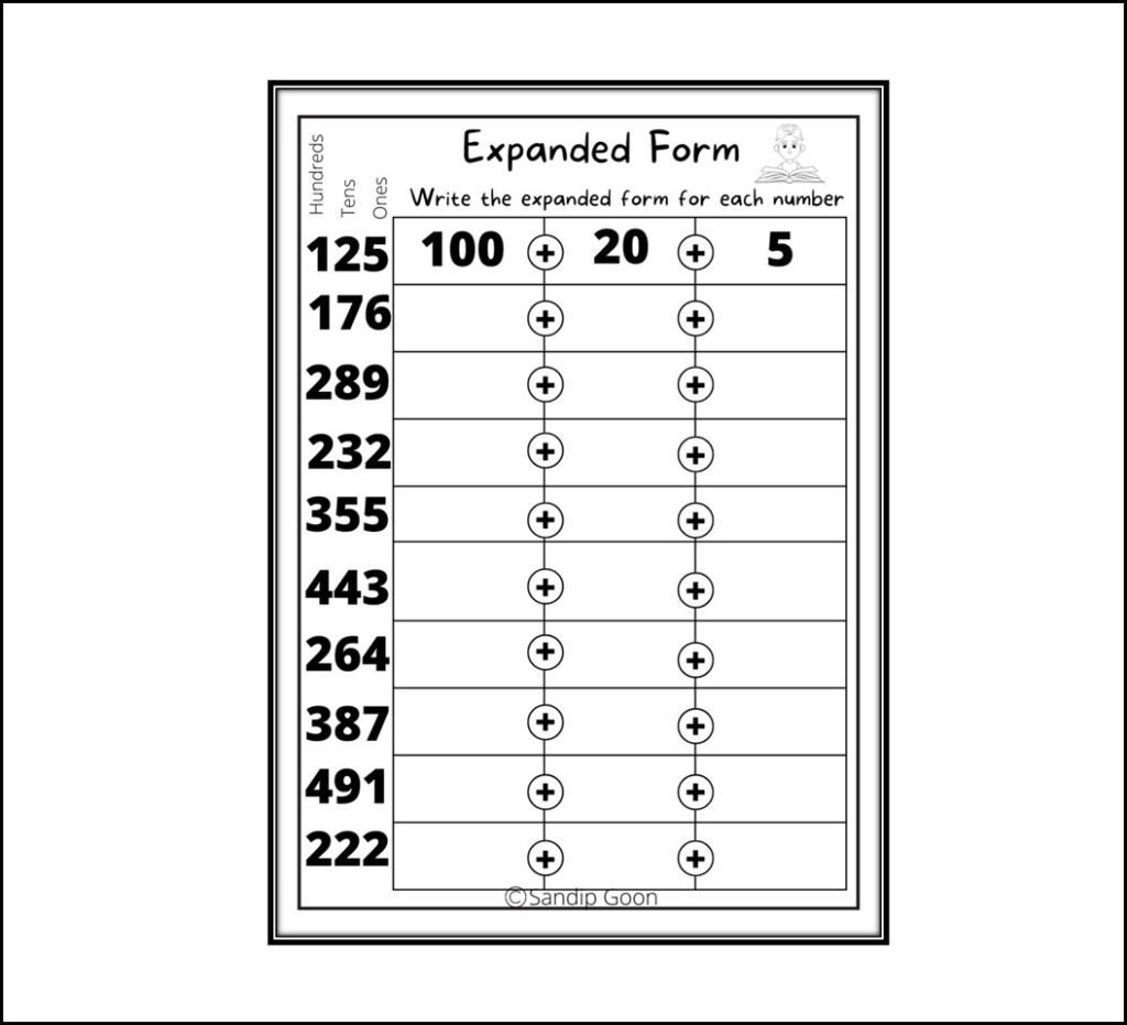 Place Value Expanded Form Worksheet - DISHA